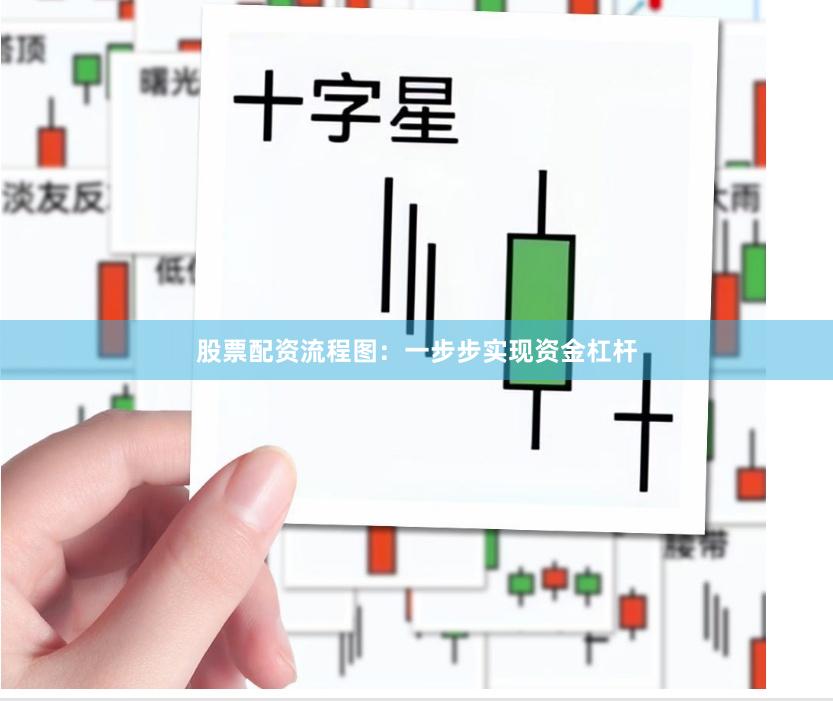 股票配资流程图：一步步实现资金杠杆