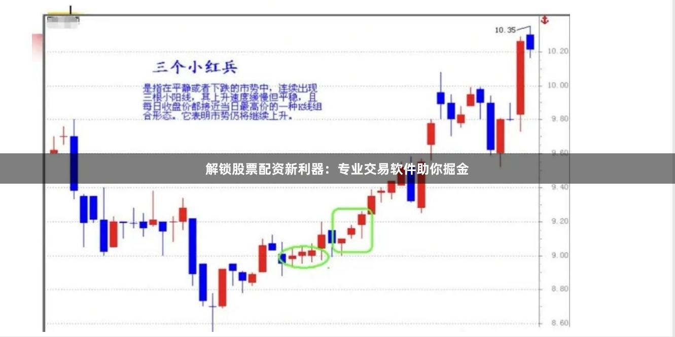 解锁股票配资新利器：专业交易软件助你掘金