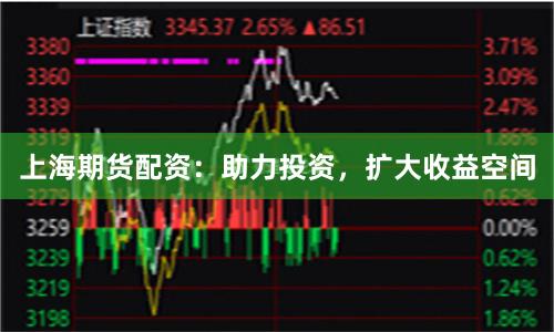 上海期货配资:助力投资,扩大收益空间