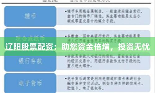 辽阳股票配资：助您资金倍增，投资无忧