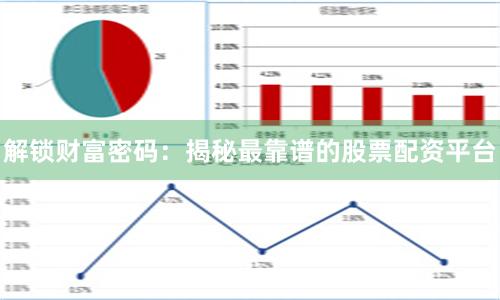 解锁财富密码：揭秘最靠谱的股票配资平台