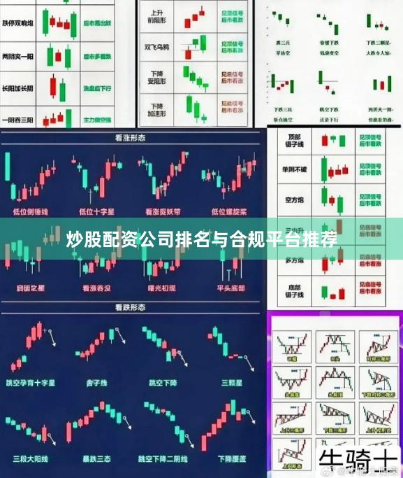 炒股配资公司排名与合规平台推荐
