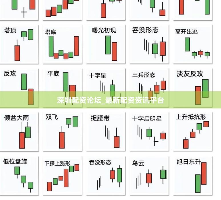 深圳配资论坛_最新配资资讯平台