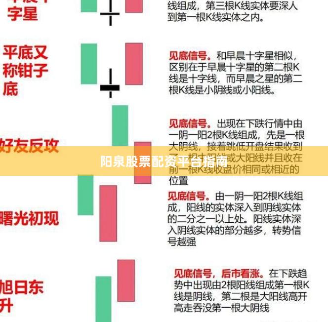 阳泉股票配资平台指南