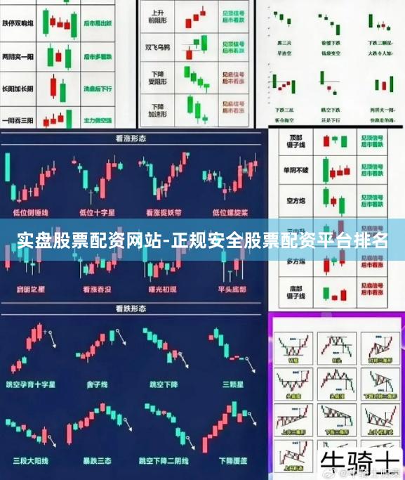 实盘股票配资网站-正规安全股票配资平台排名