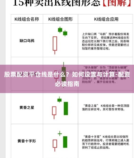股票配资平仓线是什么？如何设置与计算-配资必读指南