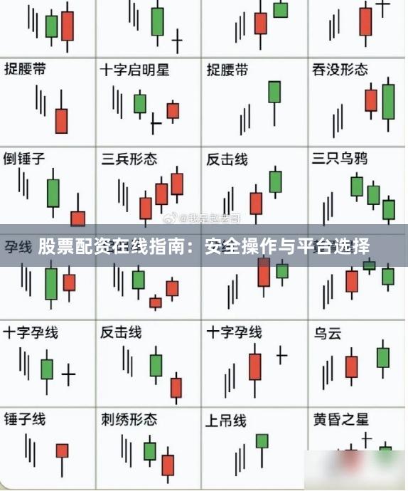 股票配资在线指南：安全操作与平台选择