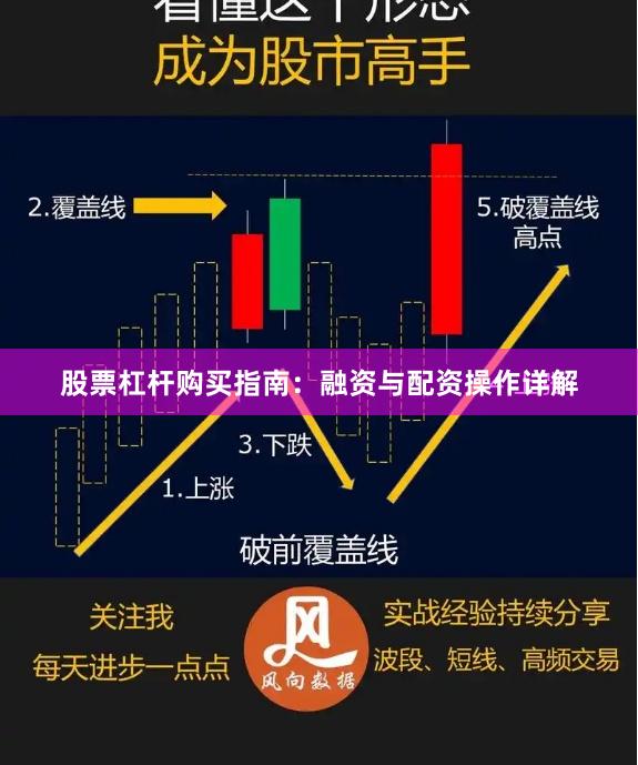 股票杠杆购买指南:融资与配资操作详解